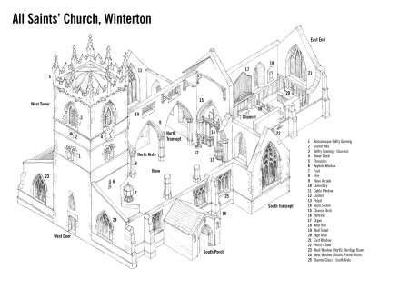 Cutaway Drawing
